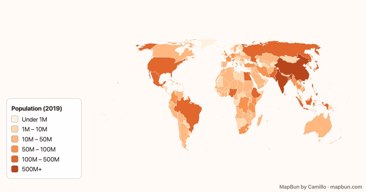 World population by country