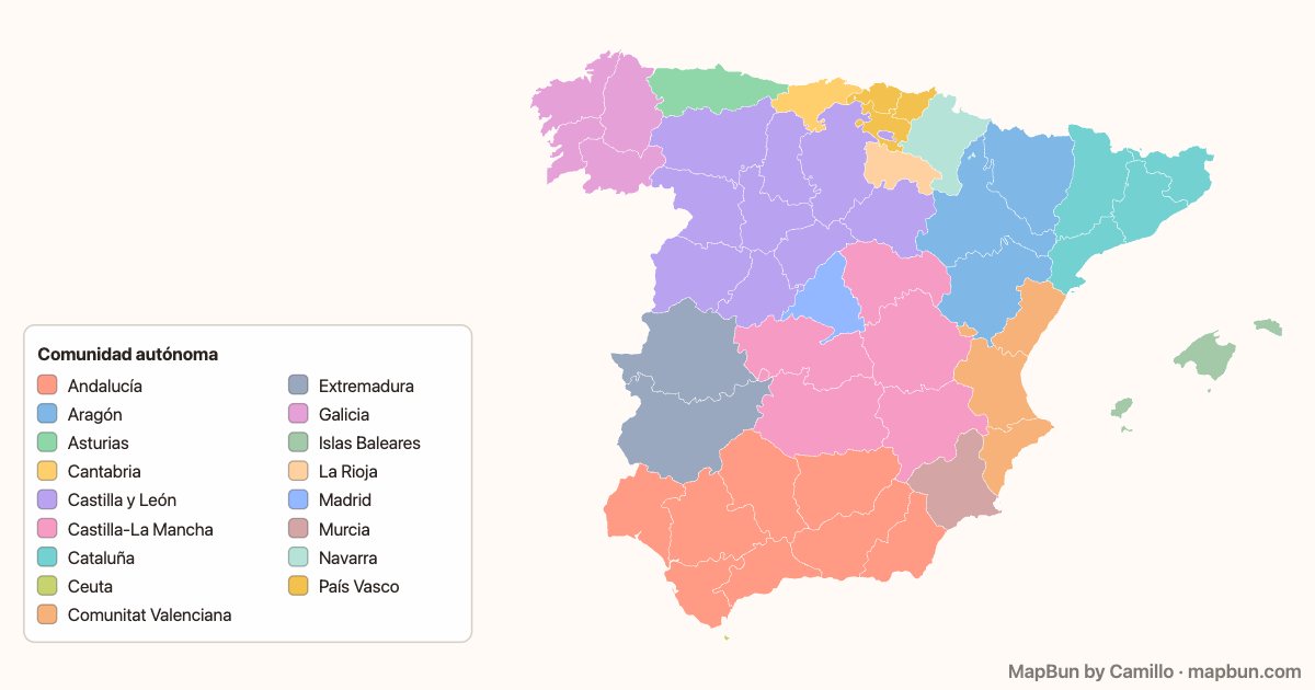 Autonomous communities of Spain