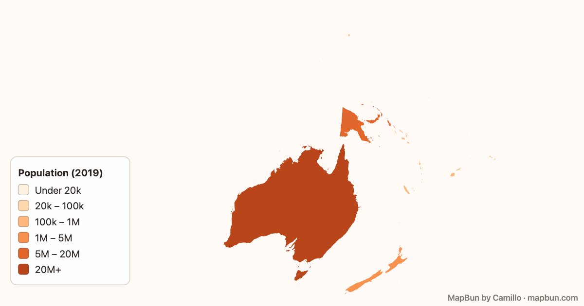 Oceania: population by country