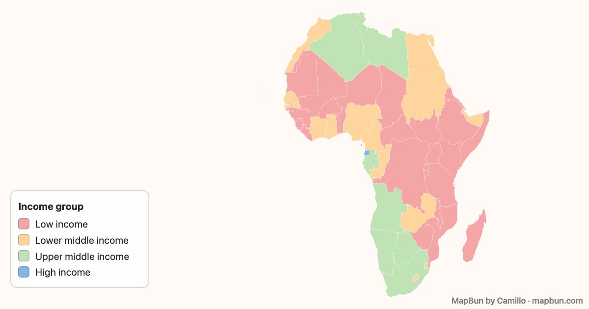 Africa: income groups
