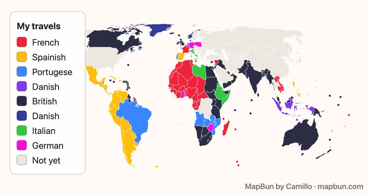 COLONY IN THE WORLD