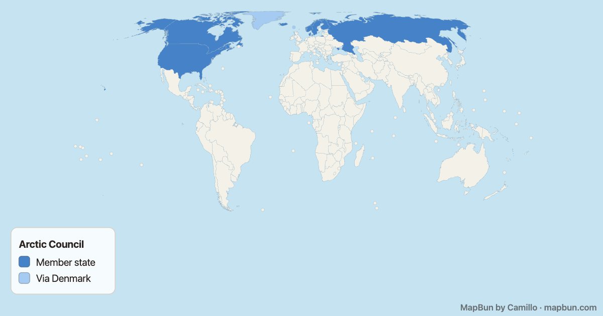 Arctic Council members