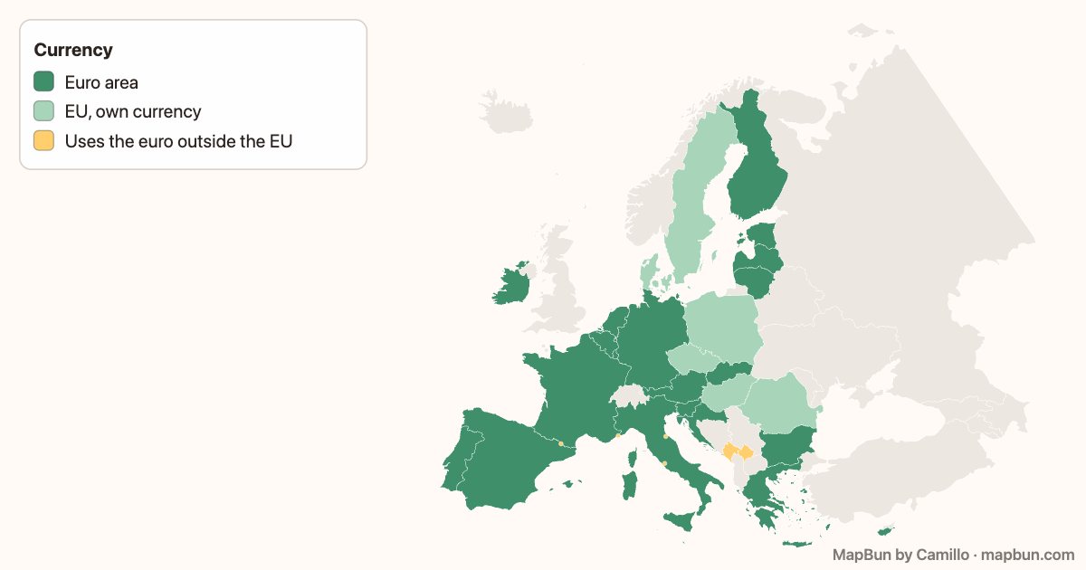 Who uses the euro?