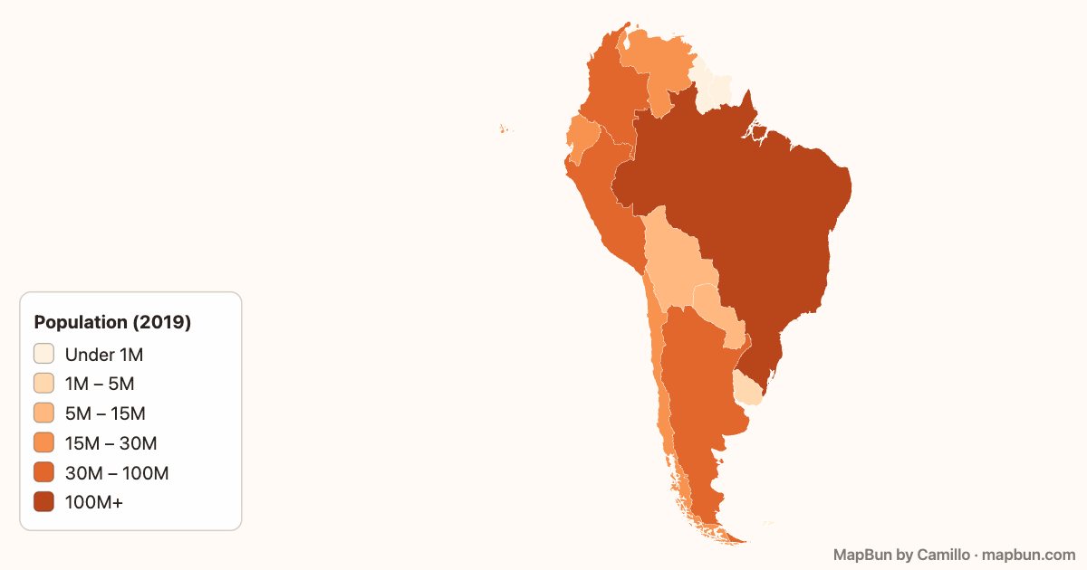 South America: population by country