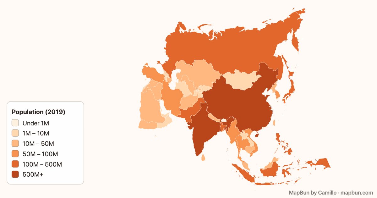 Asia: population by country