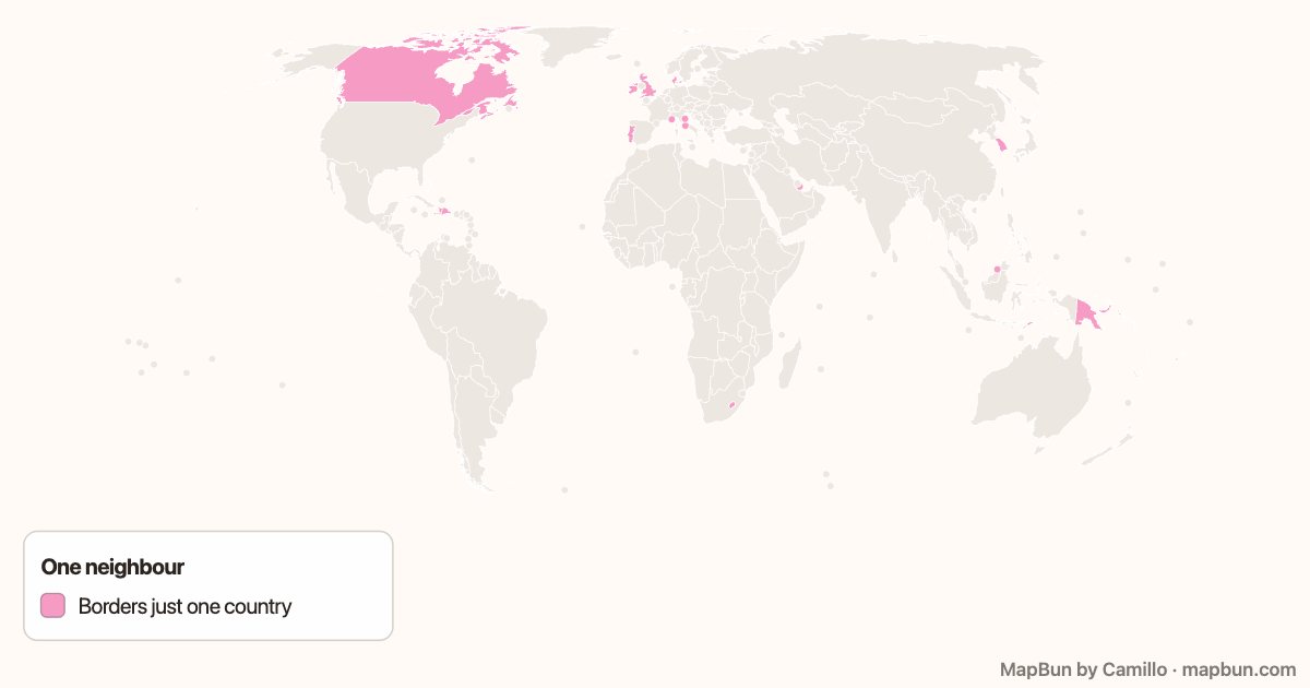 Countries with only one land neighbour