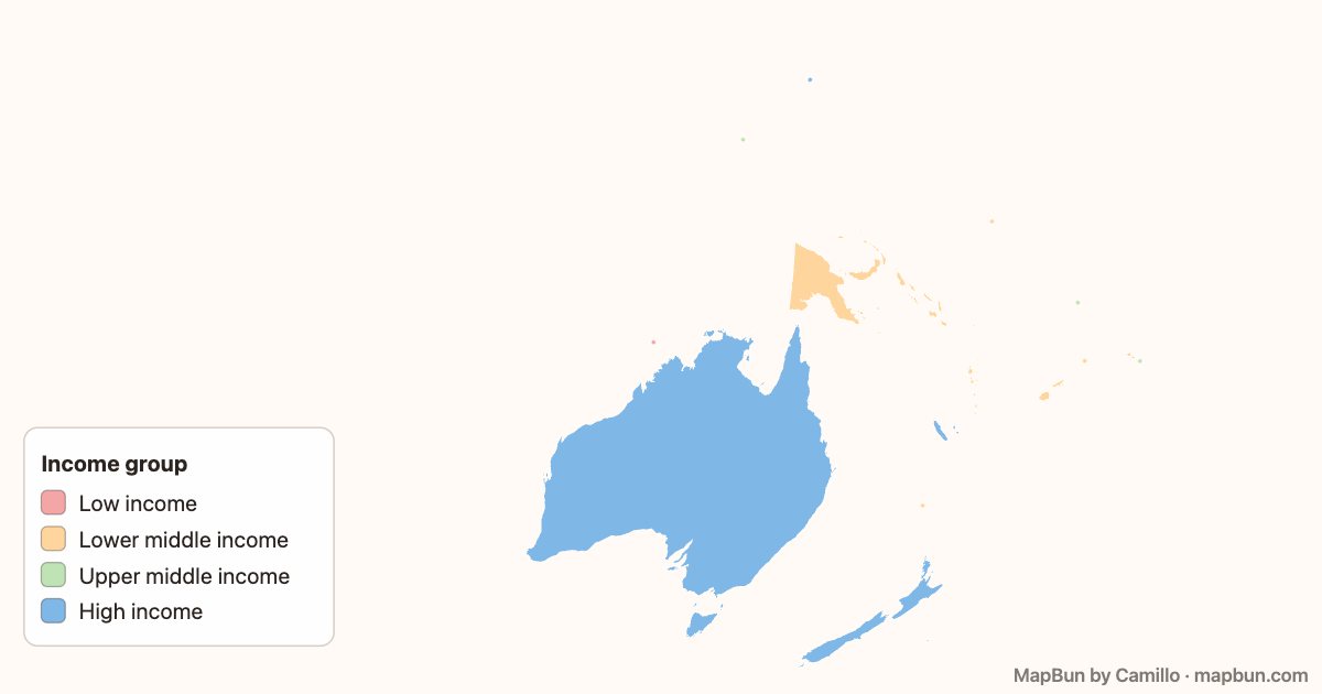 Oceania: income groups