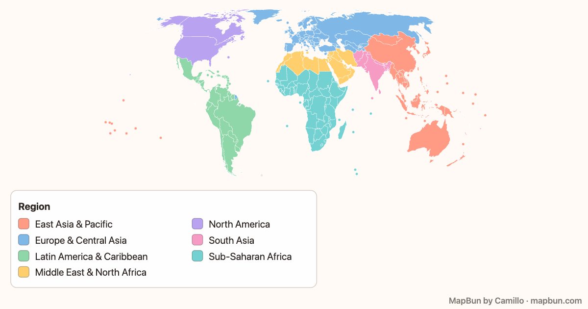 World Bank regions
