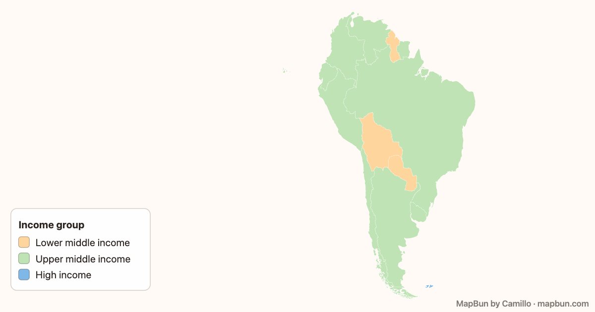 South America: income groups