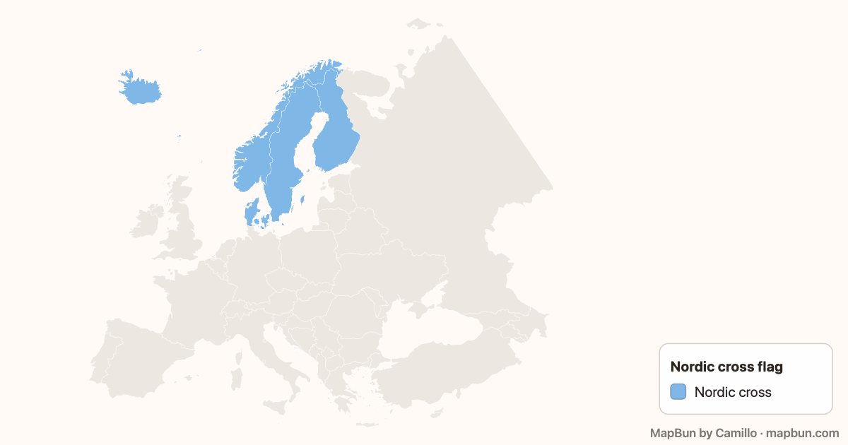 Nordic cross flags