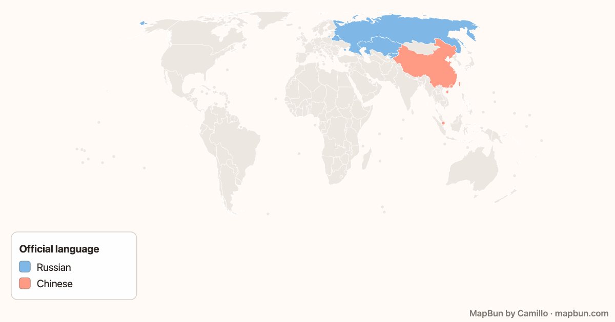Where Russian and Chinese are official