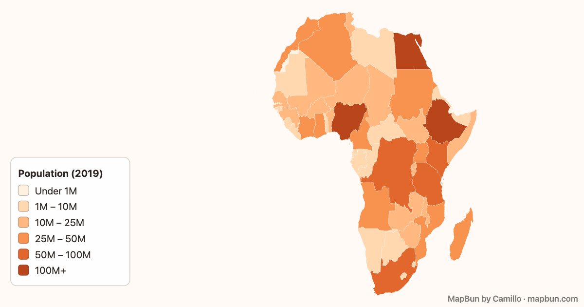 Africa: population by country