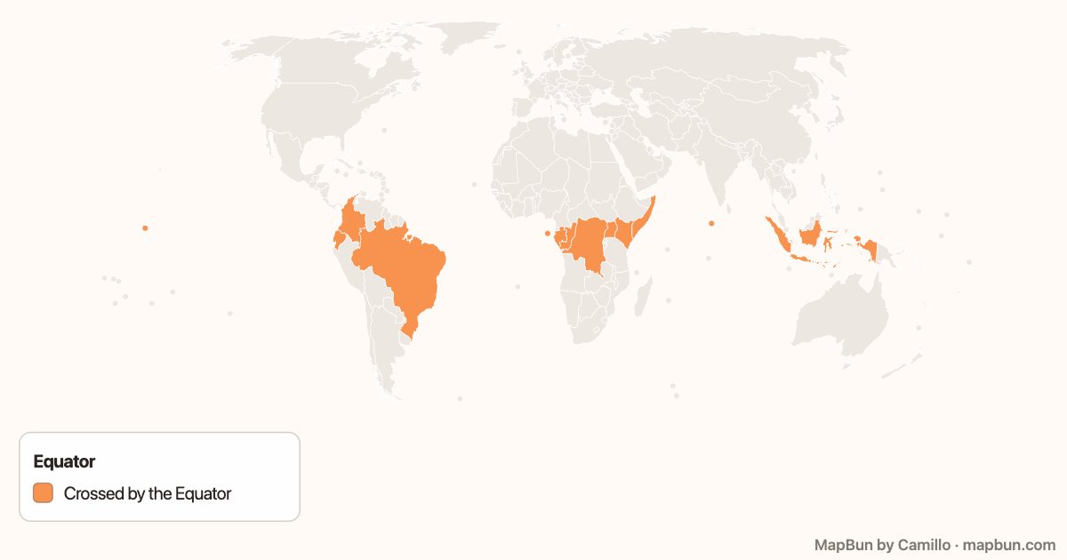 Countries on the Equator