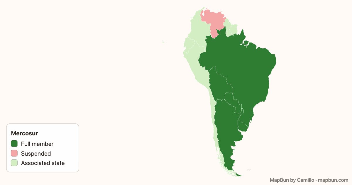 Mercosur