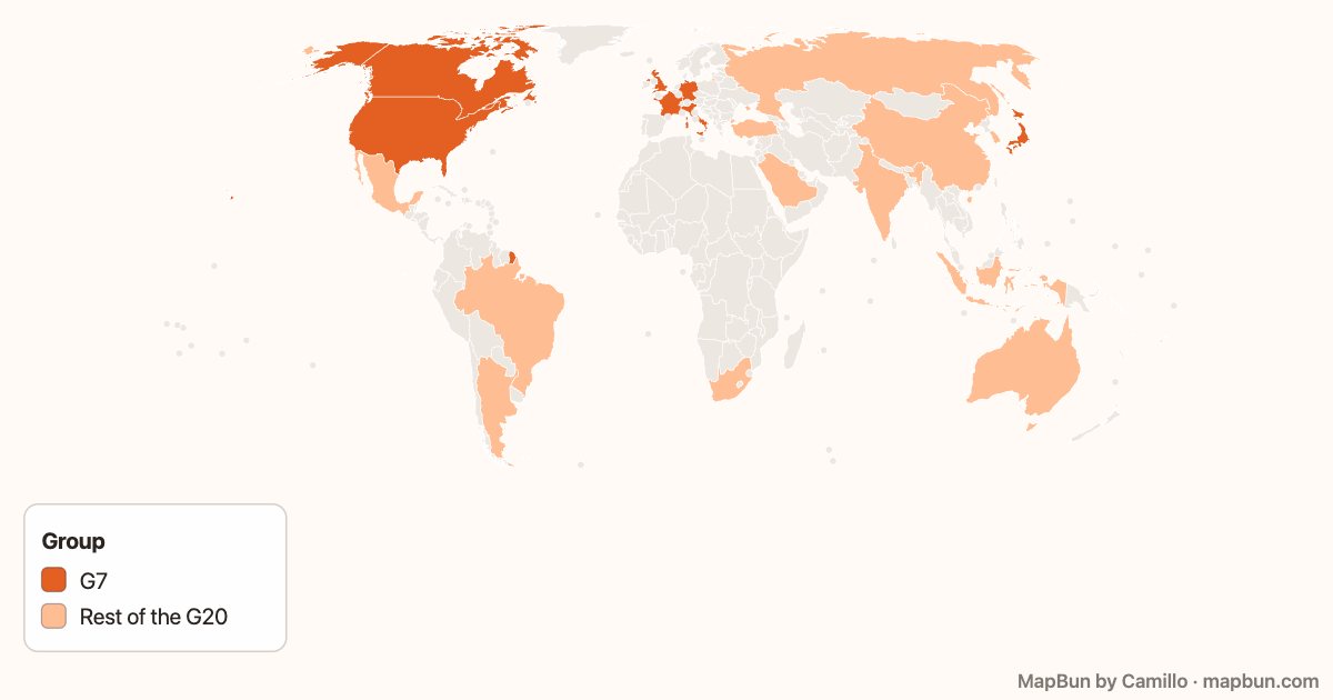 G7 and G20 economies