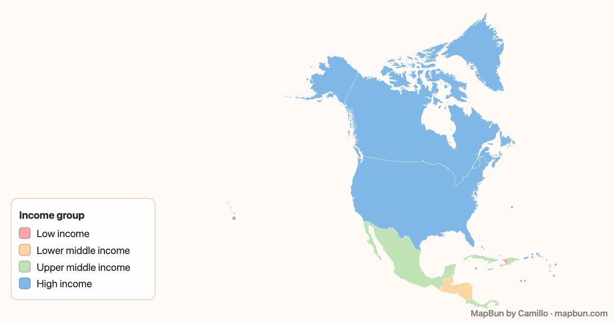 North America: income groups