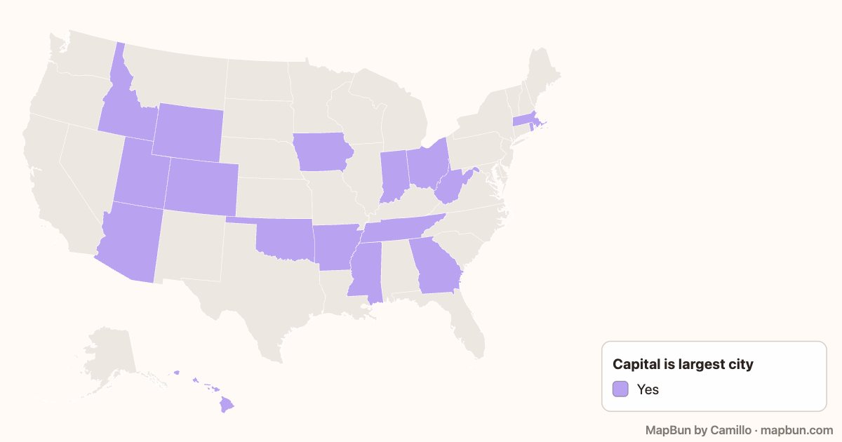 State capitals that are also the largest city