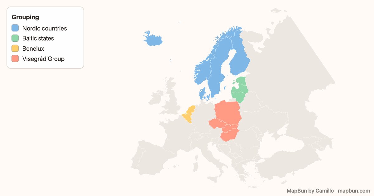 Regional groupings in Europe