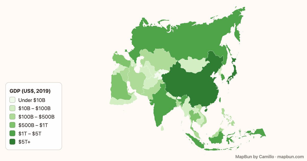 Asia: GDP by country